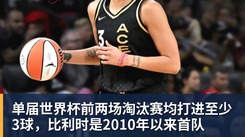九游体育单届世界杯前两场淘汰赛均打进至少3球，比利时是2010年以来首队